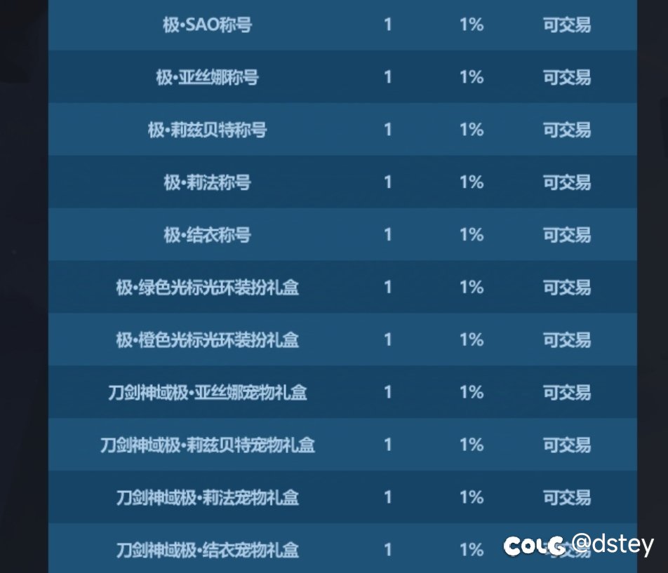 【刀剑神域联动】猪仔打造指南——花小钱办大事！2