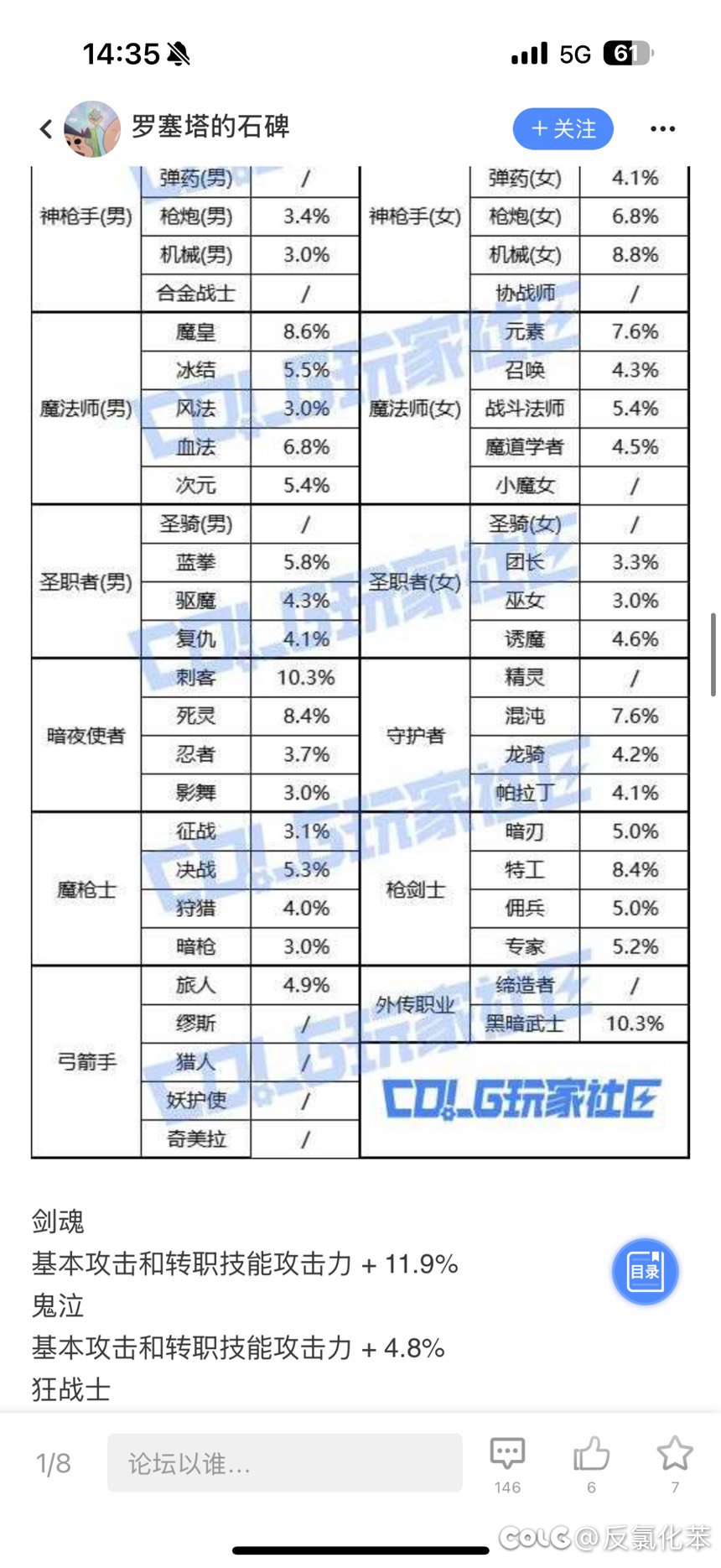 咱们已经强到不需要加强了吗1