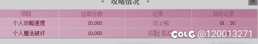刀剑副本打一个角色就可以吗？1