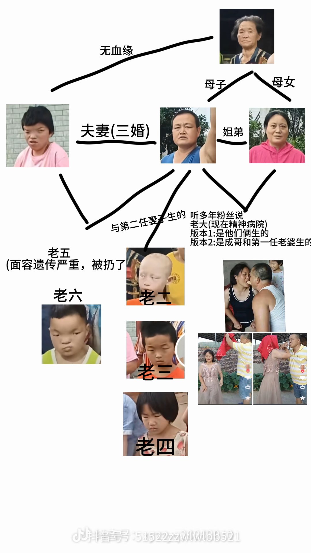 大网红哦1