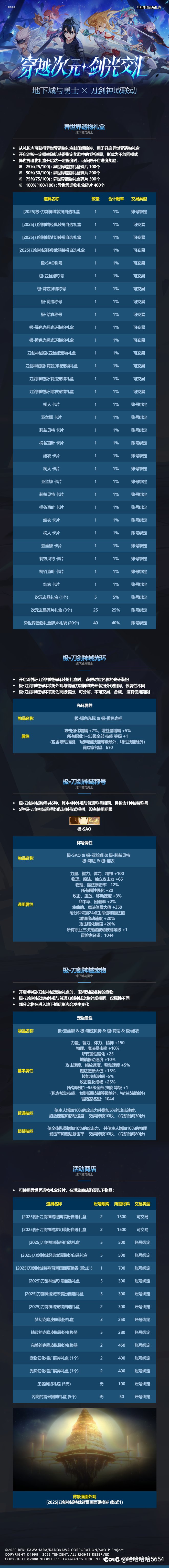 SAO爆料了4