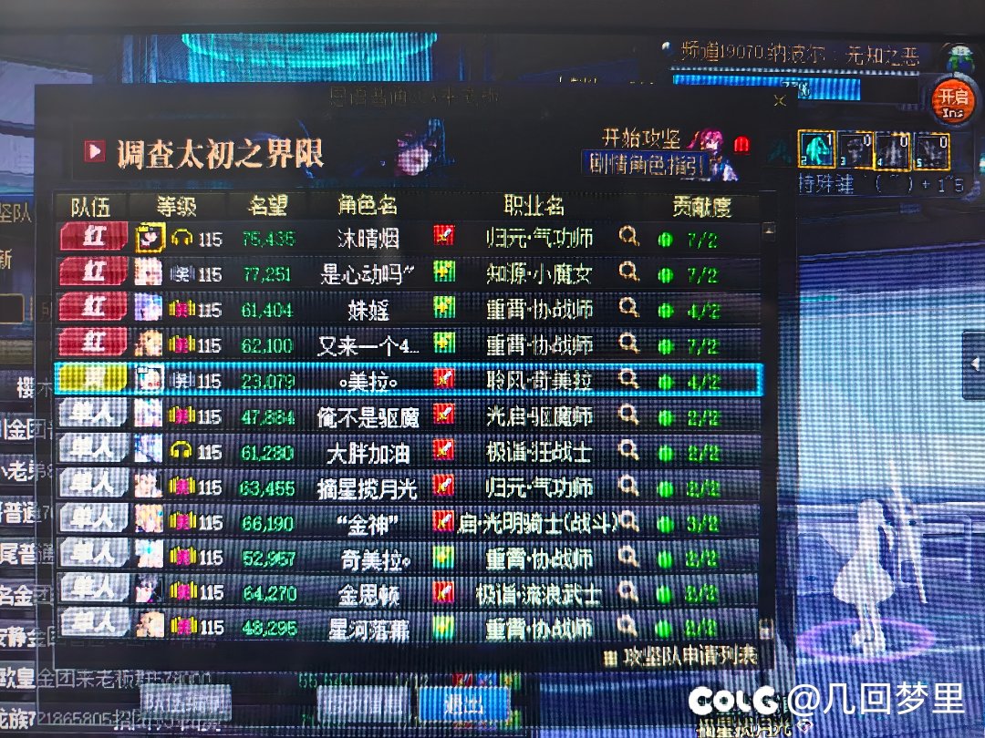 两万名望可以进那波尔吗？1