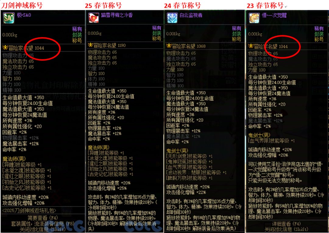 小花费，大提升，刀剑版本称号-光环-宠物对照指南1