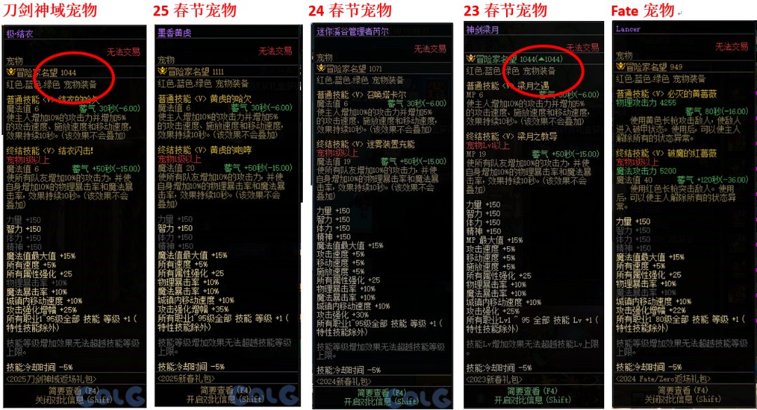小花费，大提升，刀剑版本称号-光环-宠物对照指南2