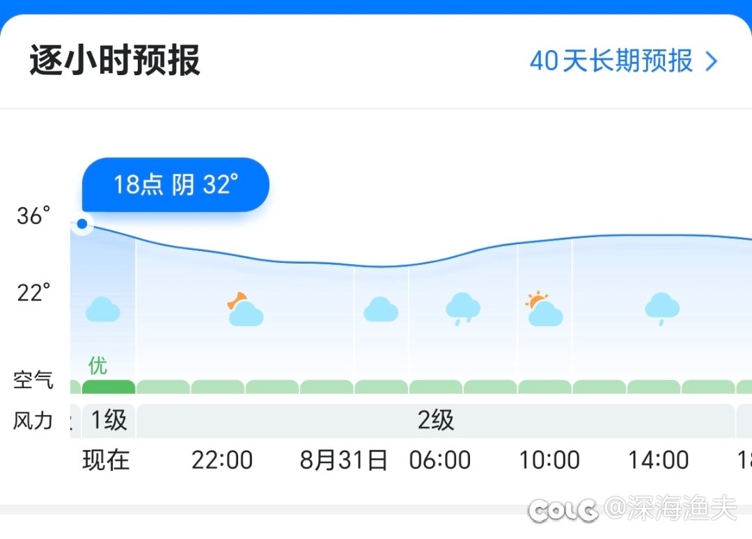天气预报不准啊2