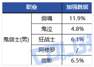 我的天呐！原来我瞎子这么牛逼的，我竟然一直不知道1