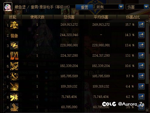 金刀亏模拟伤害有点多啊2