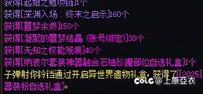 好，人造神大号再次空军1