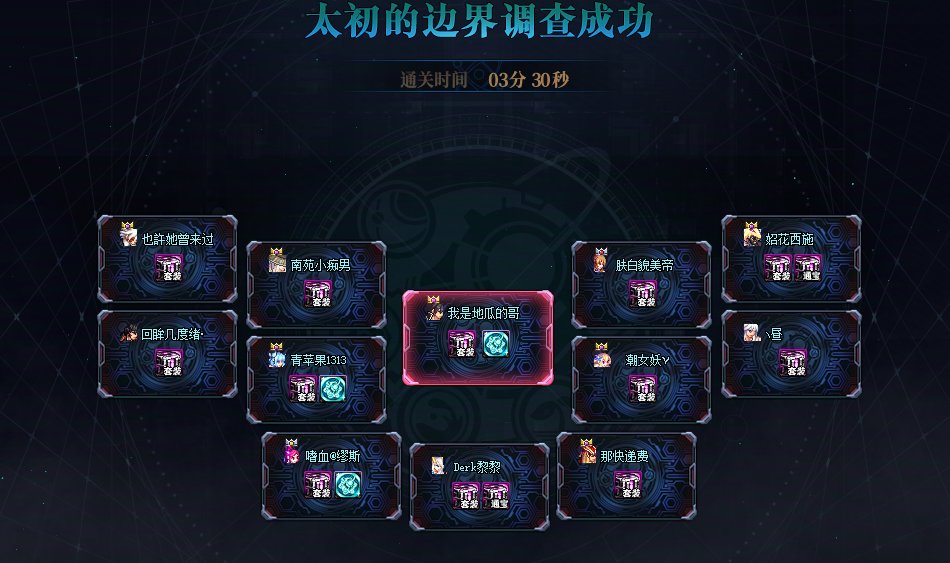 人造神拔高门槛是真能提高通关速度1