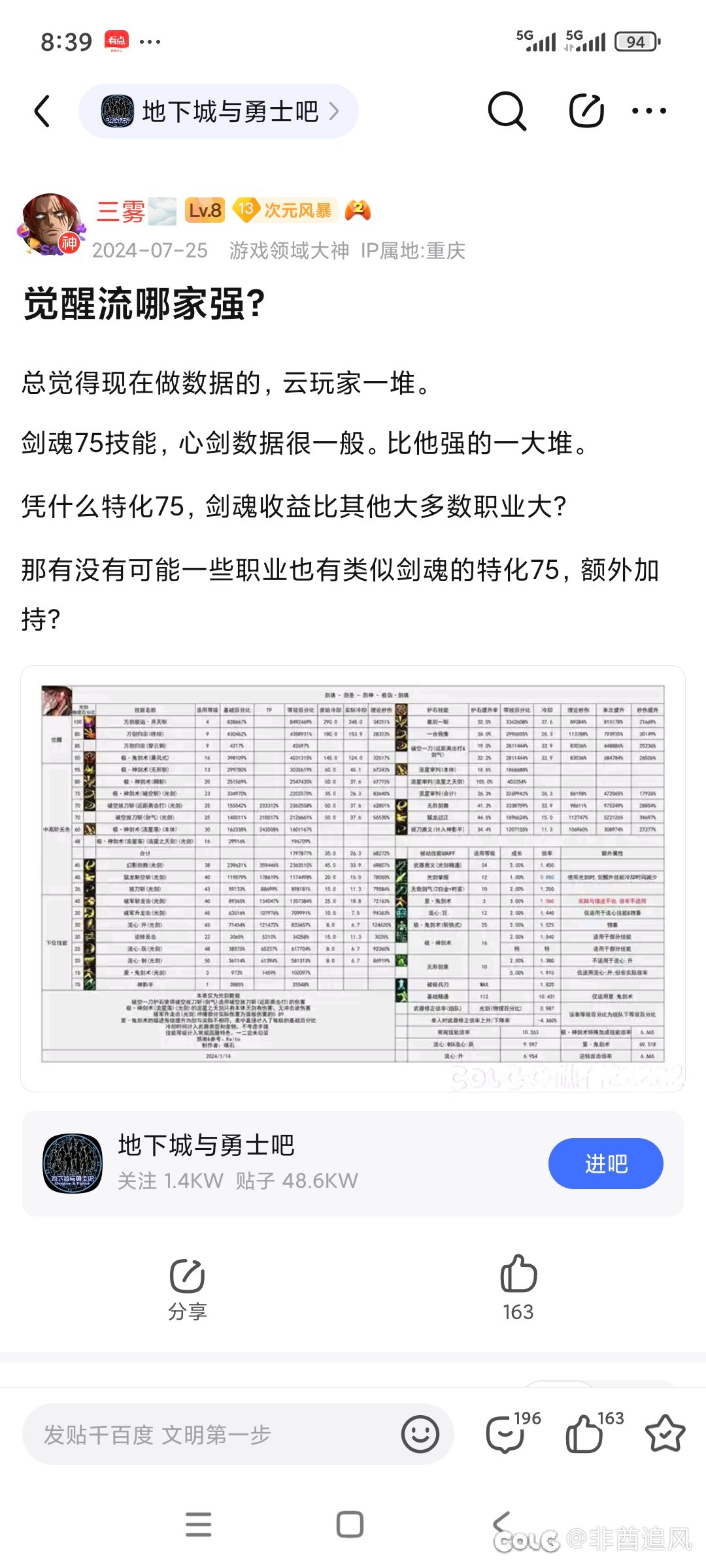 真有人信这个《懂王》？2