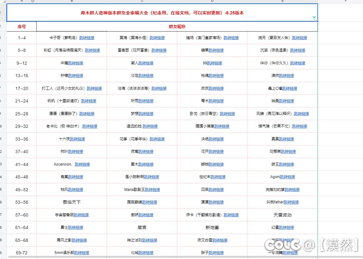 青木小团体招募新队友1
