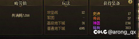 那些说深渊没有太初的还是刷少了1