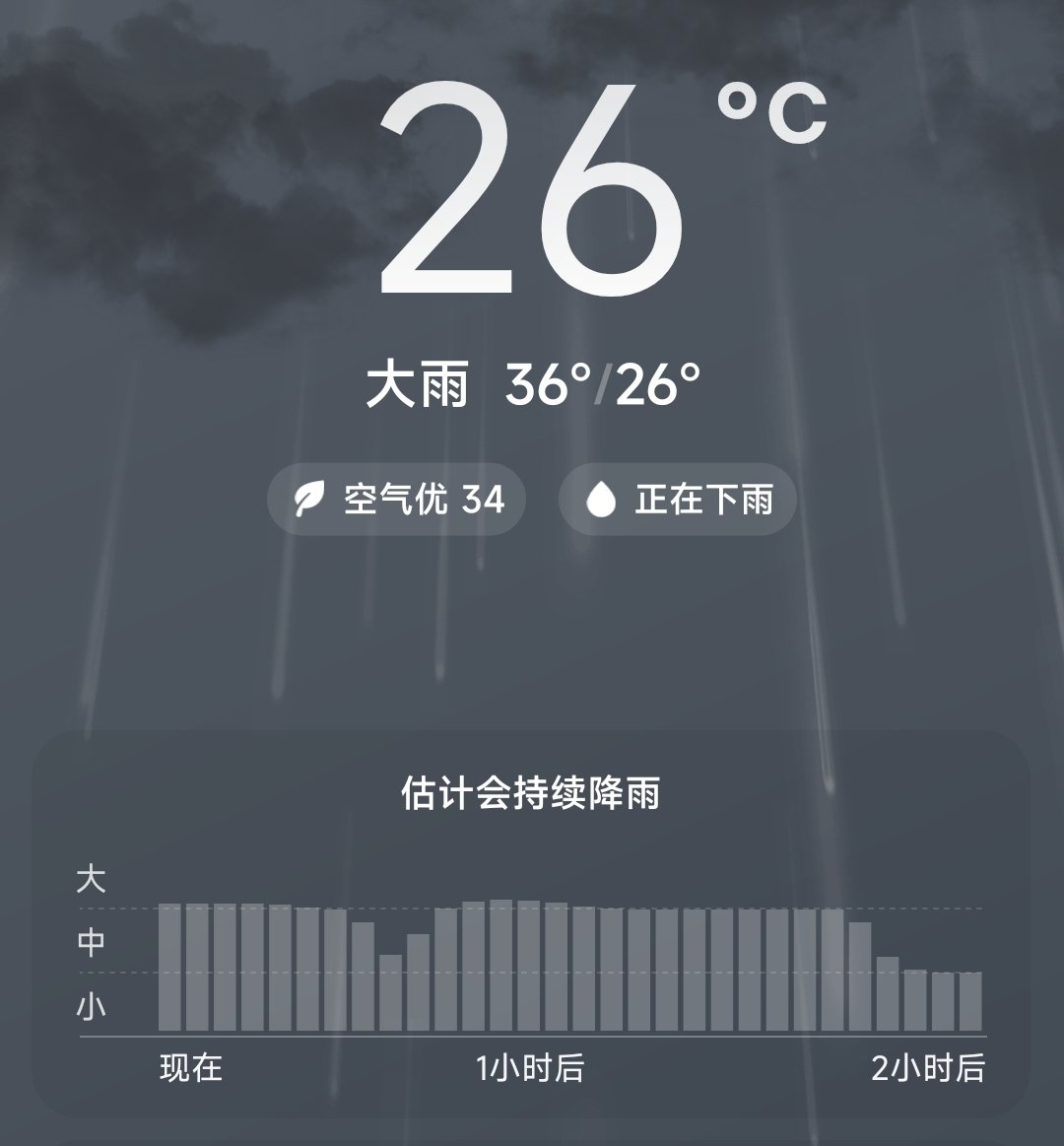 好大好大雨1