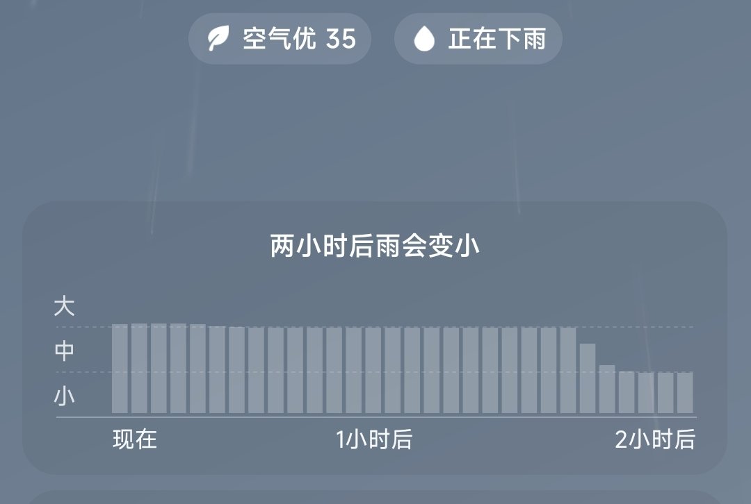 还好没出门1