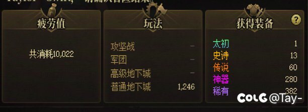 这两天深渊爆率真的太高了！！！2
