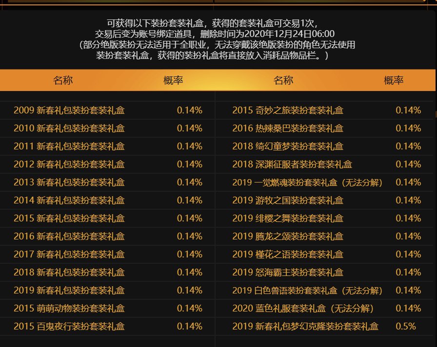 刀剑新鲜感一过又换回原来时装了。4