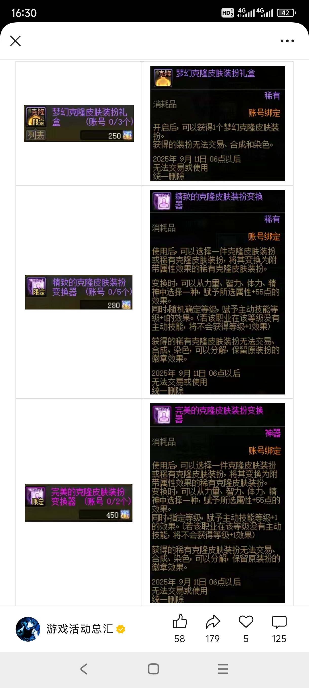 多号党只需要皮肤装扮，需要多少软妹币？1