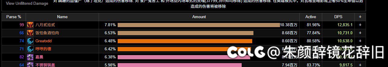 嘿嘿，HLk过了过了1