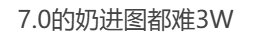 关联热榜，我的奶还就都这么实心，现在奶都这么虚胖？！4