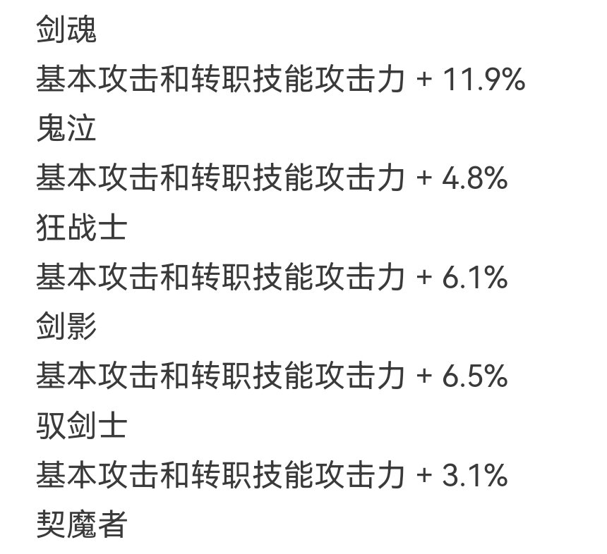 等会等会，以前也是这么职业平衡的吗？2