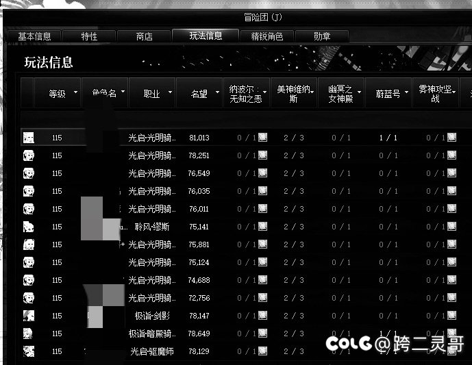跨2中高配团1