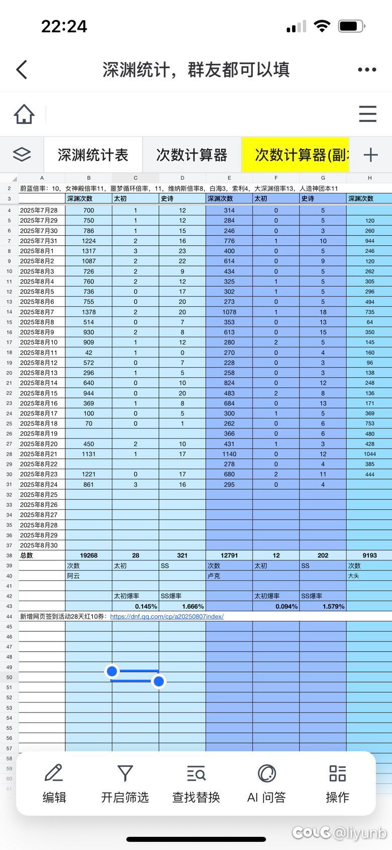 33个角色百分之80全勤，7个多月成果。7