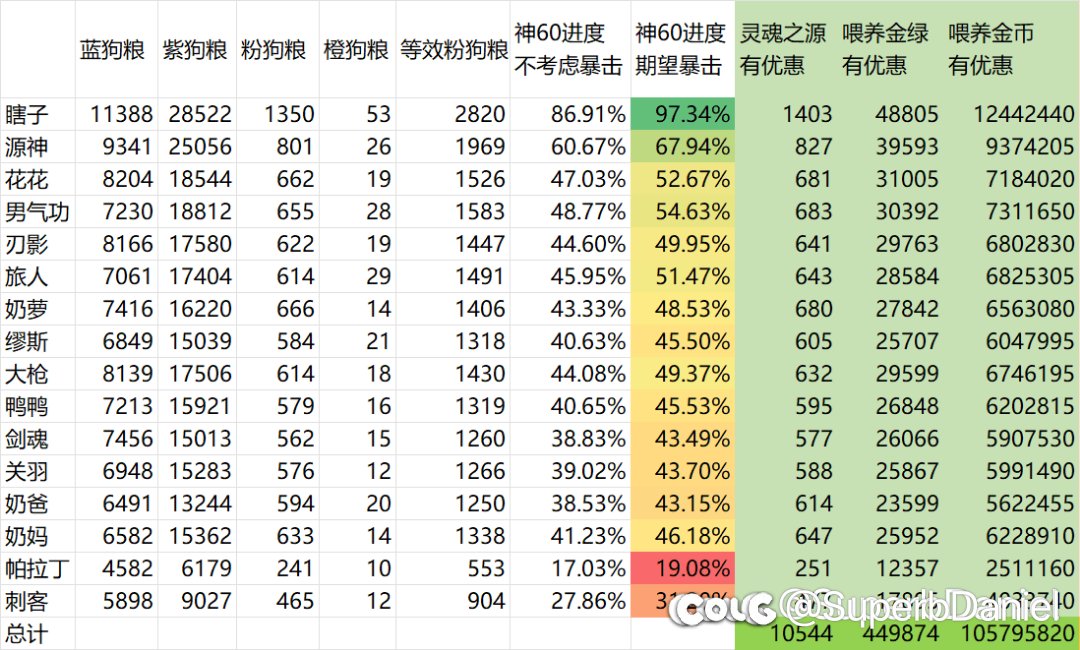 一些神界回忆(多图)13