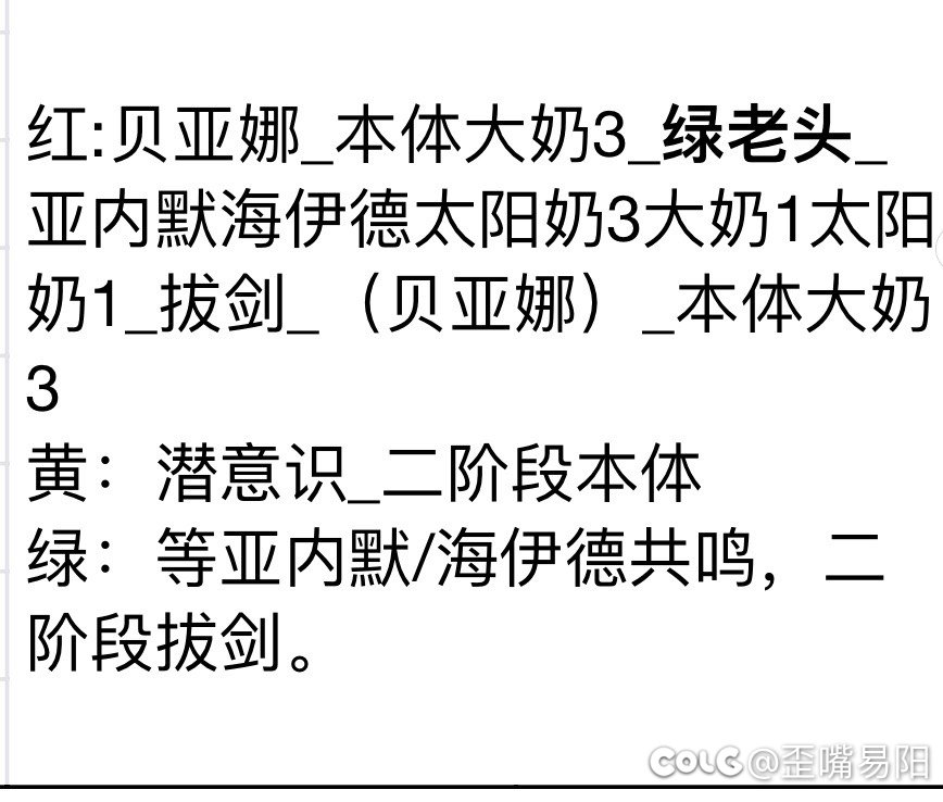 跨四圆桌跨四周本野猪人造神圆桌打团群收人普通、困难1换35