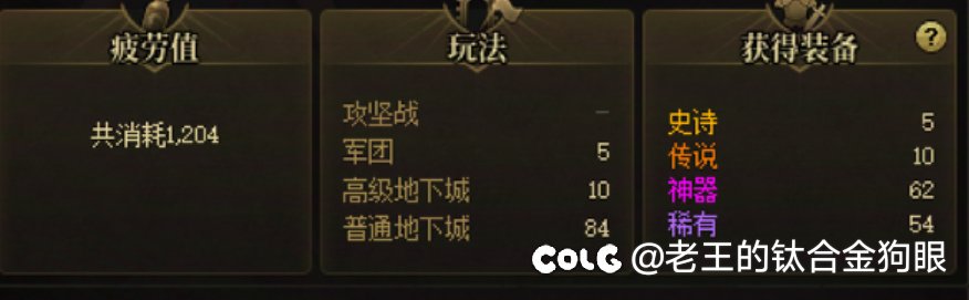 记录深渊第23天1