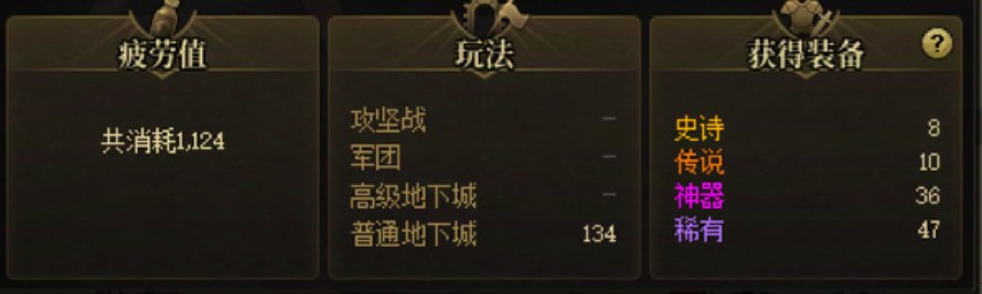 记录深渊第24天1