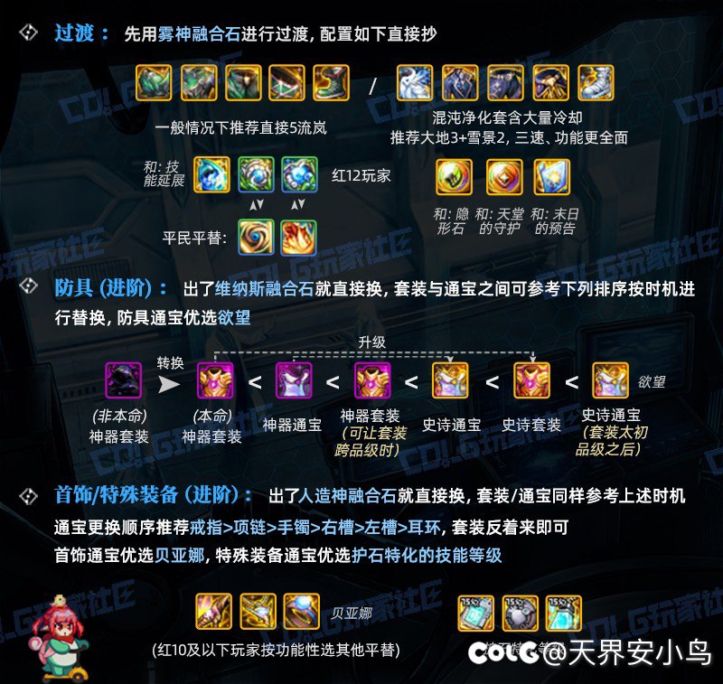 回归想问下稀有克隆皮肤和用来过渡的项链、戒指融合石2