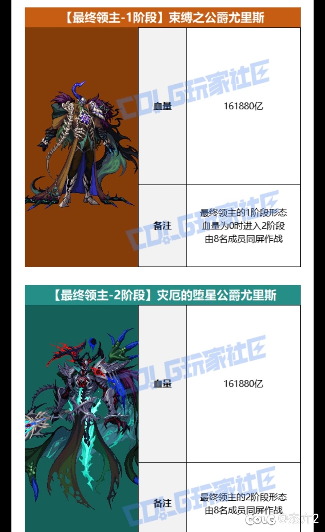关于公爵和困难纳波尔血量1