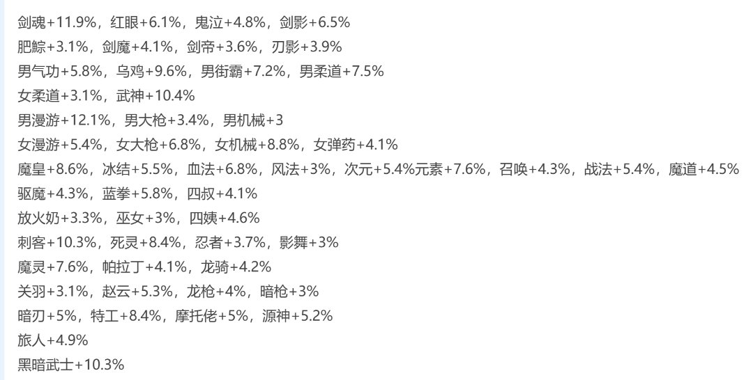 就是想问一下，这个加强带个小数点有什么说法吗1