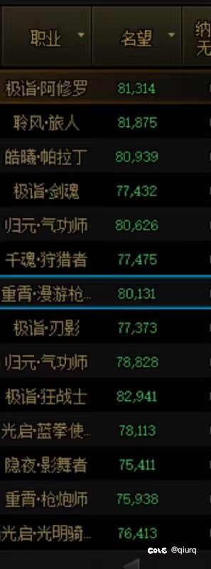 三个人，找个人造神加雾岚版本的团伙1