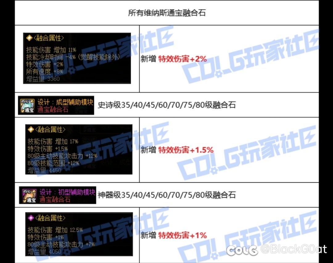 请问1