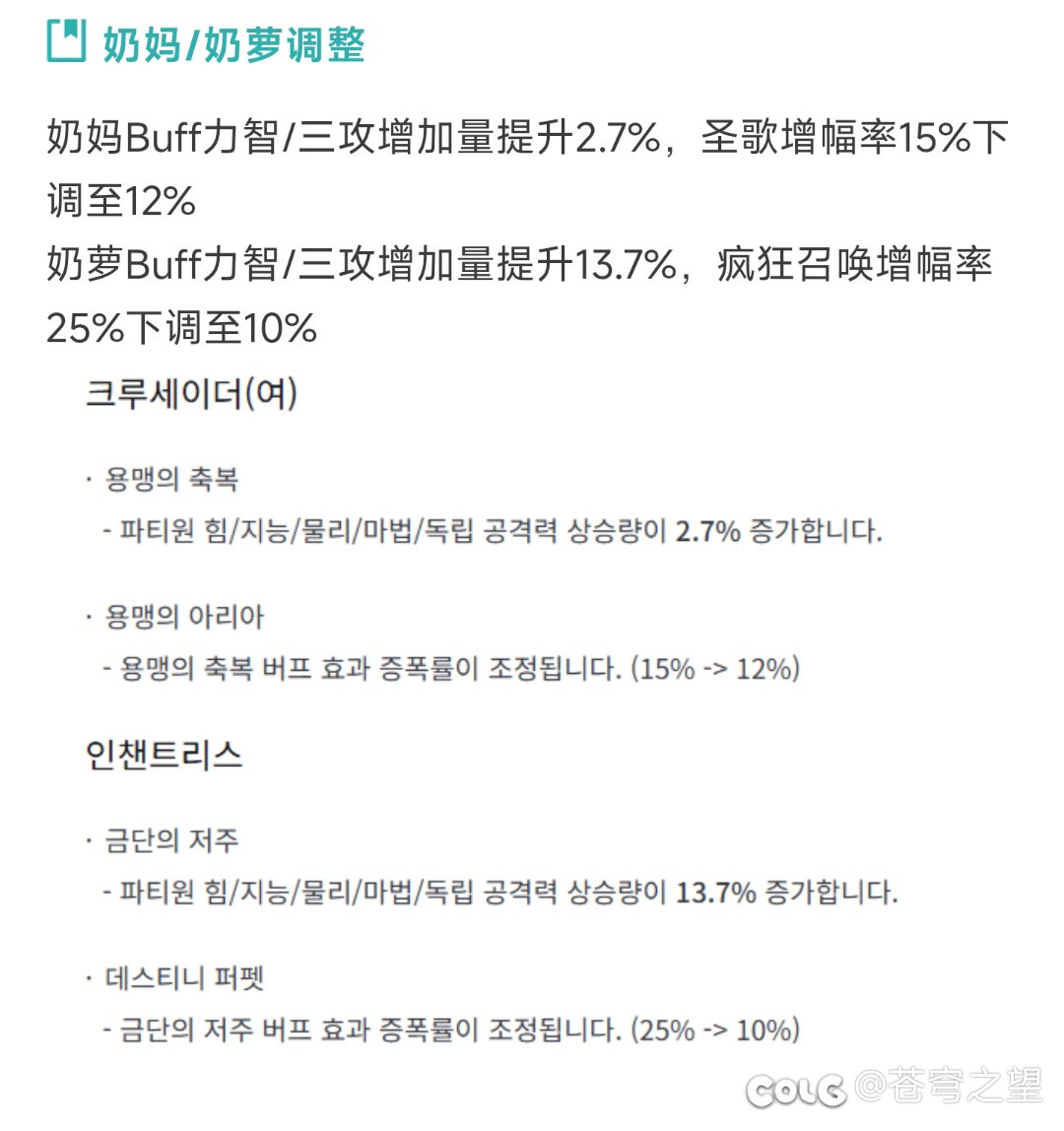 奶萝这波改动是不是起飞了？1