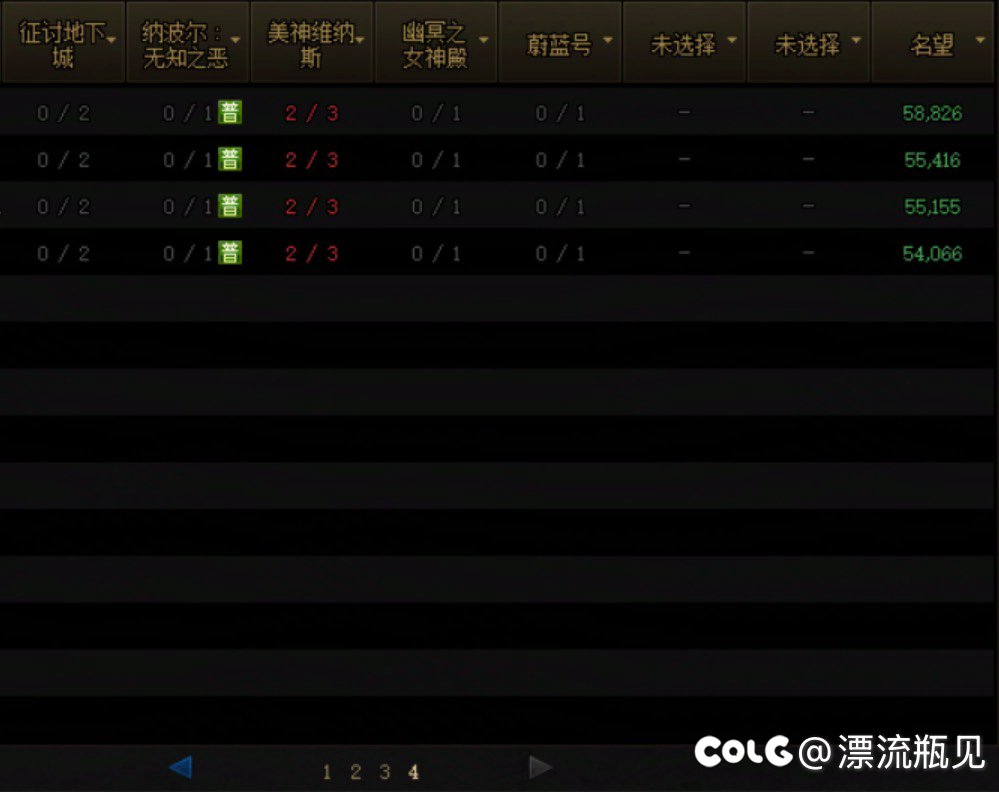 闲着无聊，聊聊诀圆桌热榜事件的一些看法吧，不做责任定性1