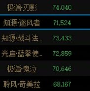 跨一找个周日周六固定周团本小团体20波2