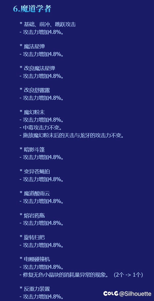 官网上披露的加强数据低了2