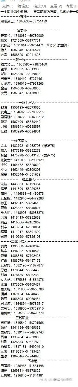 存个图，我竟然玩了5个女机械。。。1