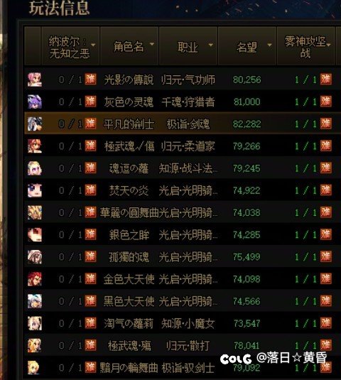 升完武器摆烂了1