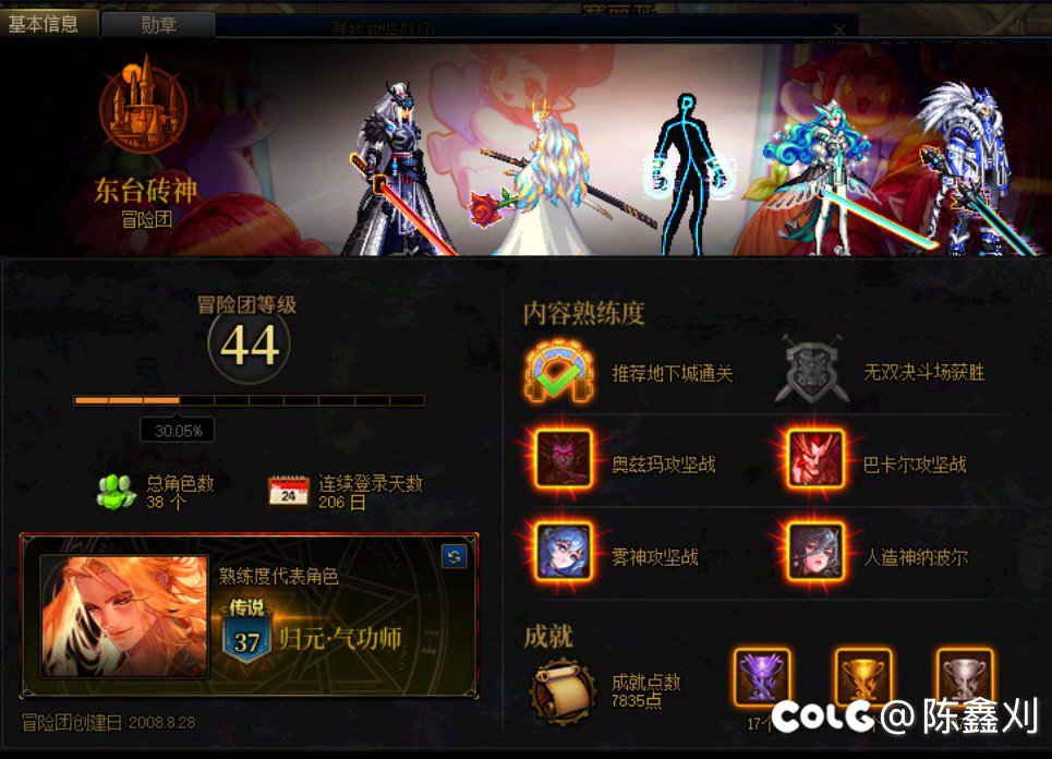 跨四人造神普通70w的团都骗4