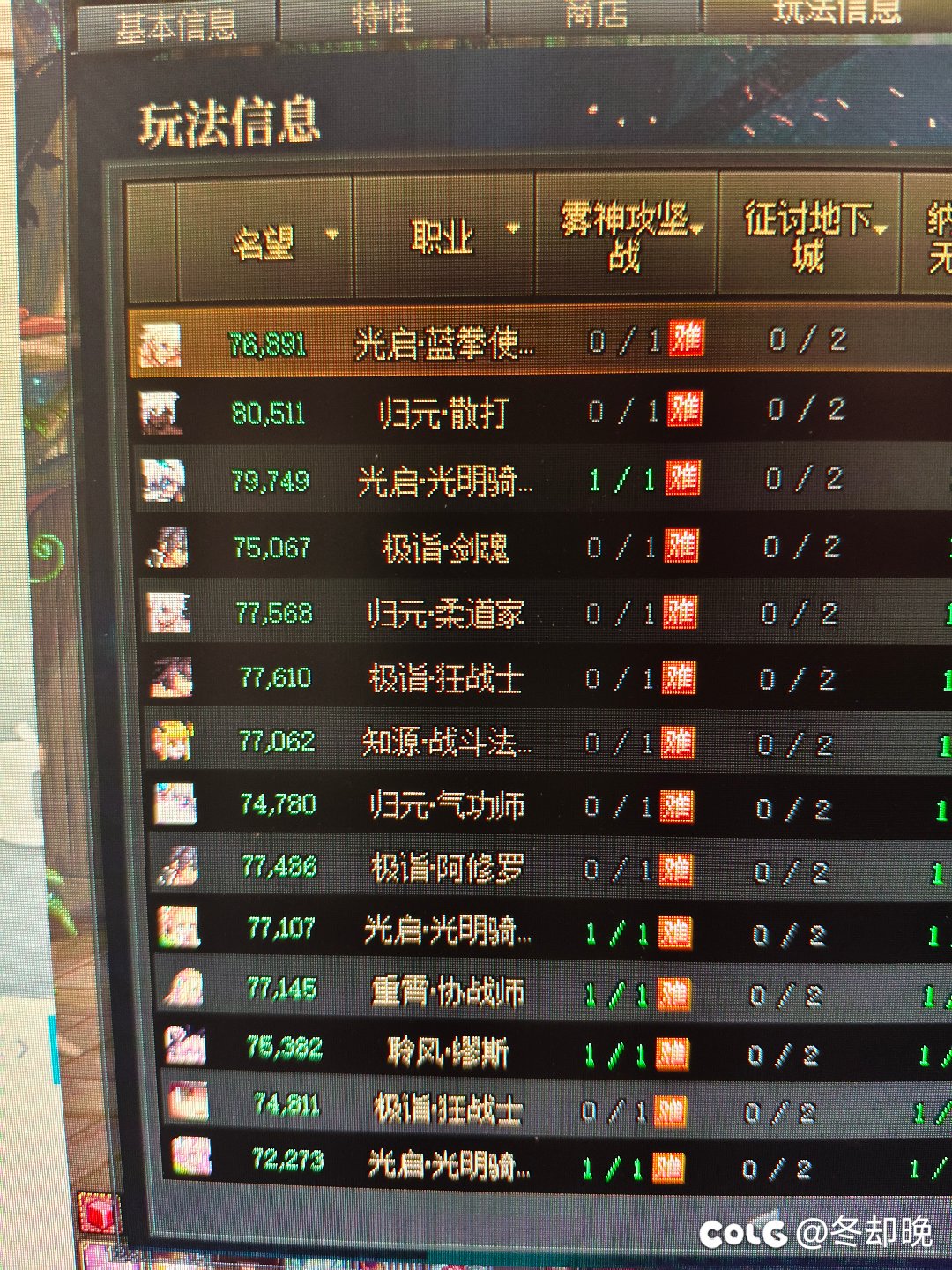 买号合适还是自己打造合适1