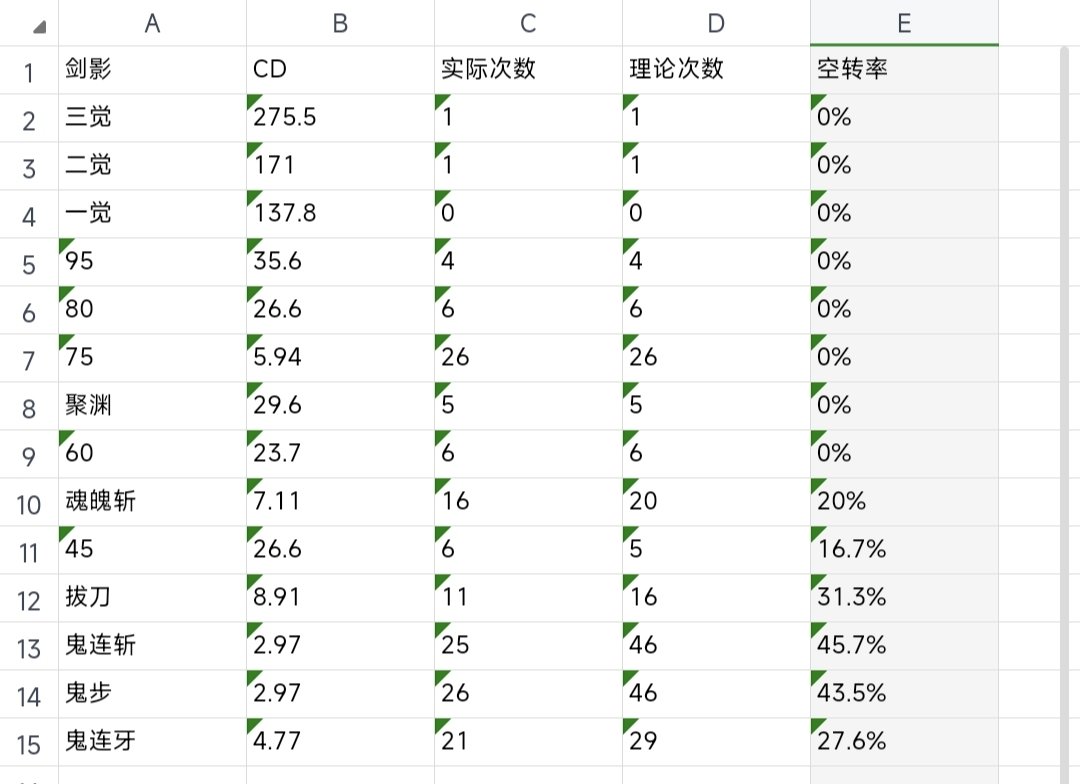 从噩梦杰哥实战再谈鬼连牙3