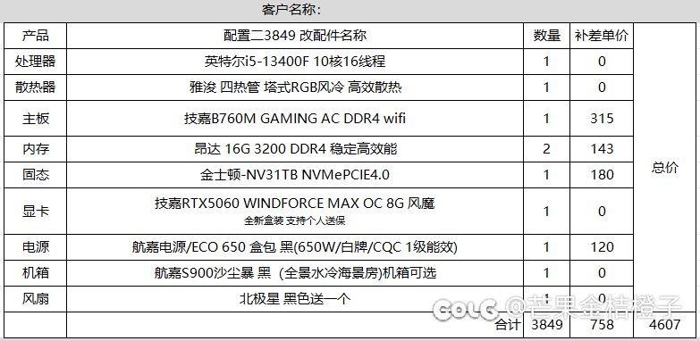 重开一贴，咨询装机配置1