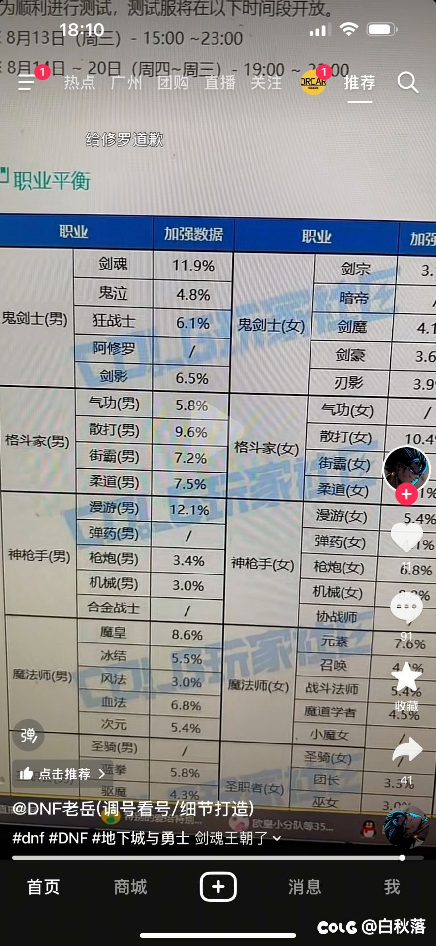 我他妈玩了2个瞎子 得到两个//这玩意？1