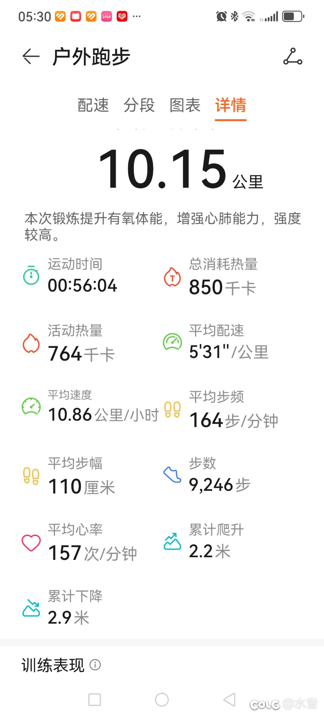 今天跑了跑步1