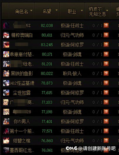 黄昏战限8个，我是永远要被少号党踩在脚下吗2