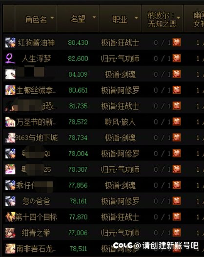 黄昏战限8个，我是永远要被少号党踩在脚下吗1