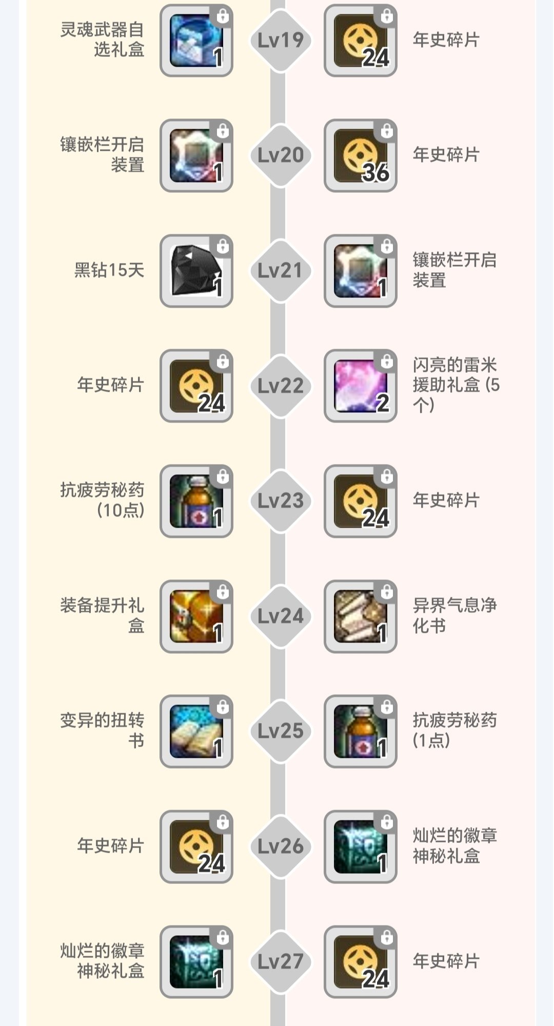 在不为人知的地方，ch终于干了一件那么一丢丢丢丢丢丢丢的人事1
